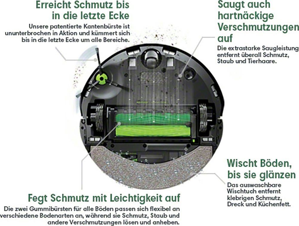iRobot Saugroboter Roomba Combo und Saug- (c715840), Wischroboter j7