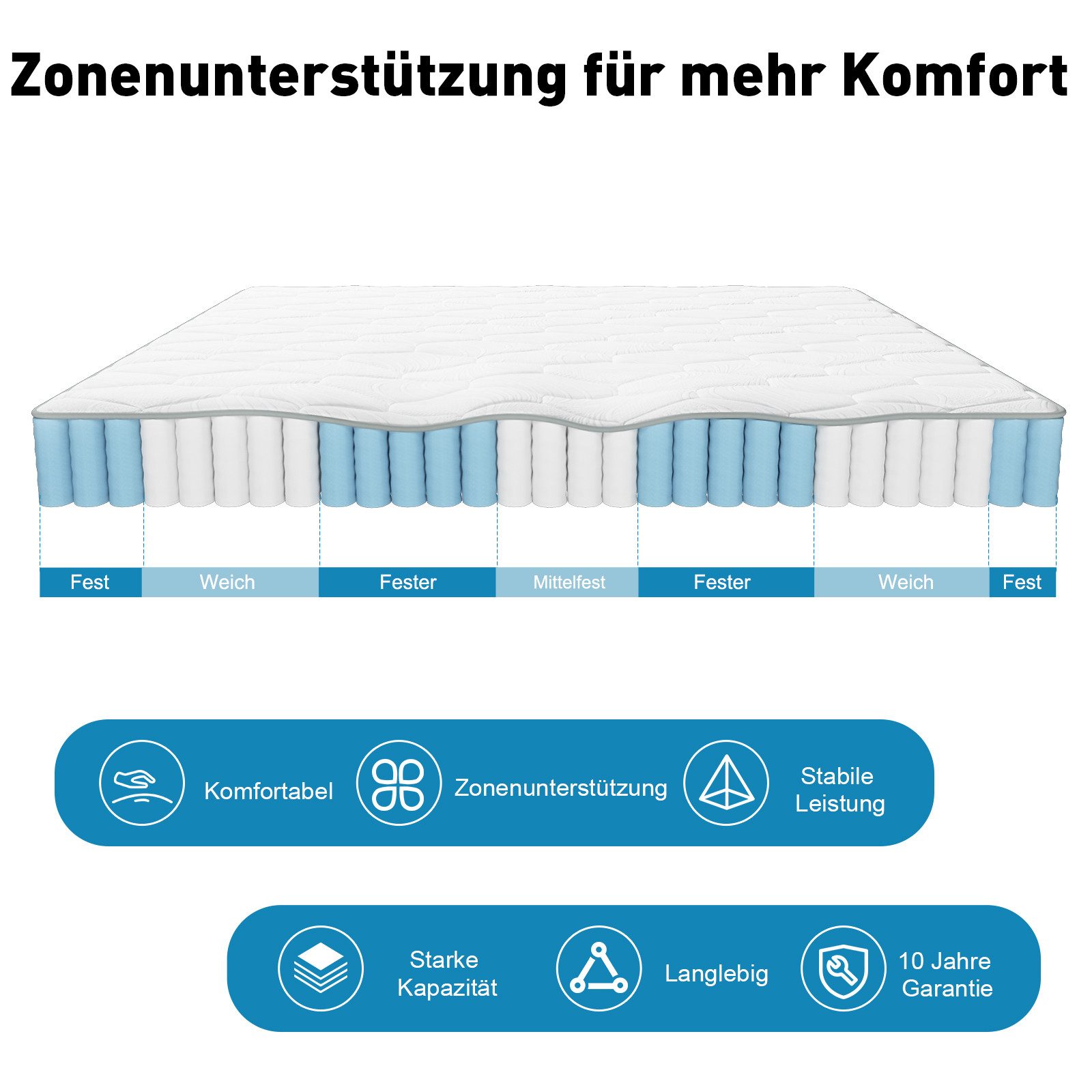 Taschenfederkernmatratze Luxusmatratze 7 Zonen Federkernmatratze Hoher günstig online kaufen