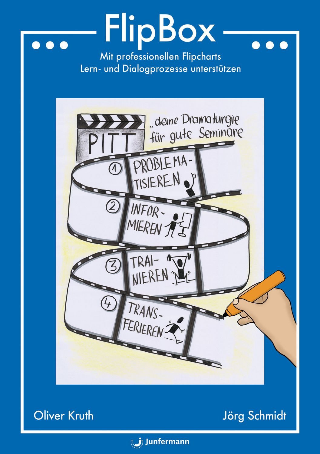 FlipBox / Oliver Kruth, Jörg Schmidt, Mit professionellen Flipcharts Lern- und Dialogprozesse unterstützen