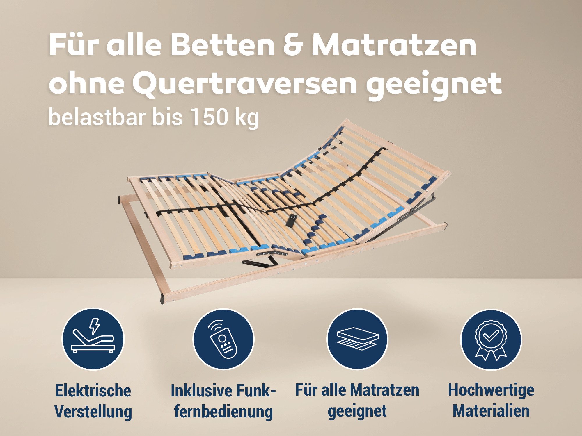 Lattenrost Betten-ABC Max1 Elektro 28 Leisten Motorrahmen mit Notabsenkung, Betten-ABC, Kopfteil elektrisch verstellbar, Fußteil elektrisch verstellbar, Kopf- und Fußteil verstellbar, besondere Langlebigkeit, stabil