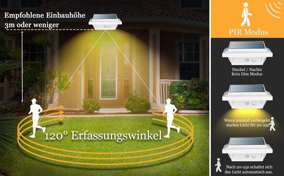 KingLux Dachrinnenleuchten 40LEDs Dachrinne Solarleuchte mit Bewegungsmelder, Bewegungsmelder, LED fest integriert, Warmweiss
