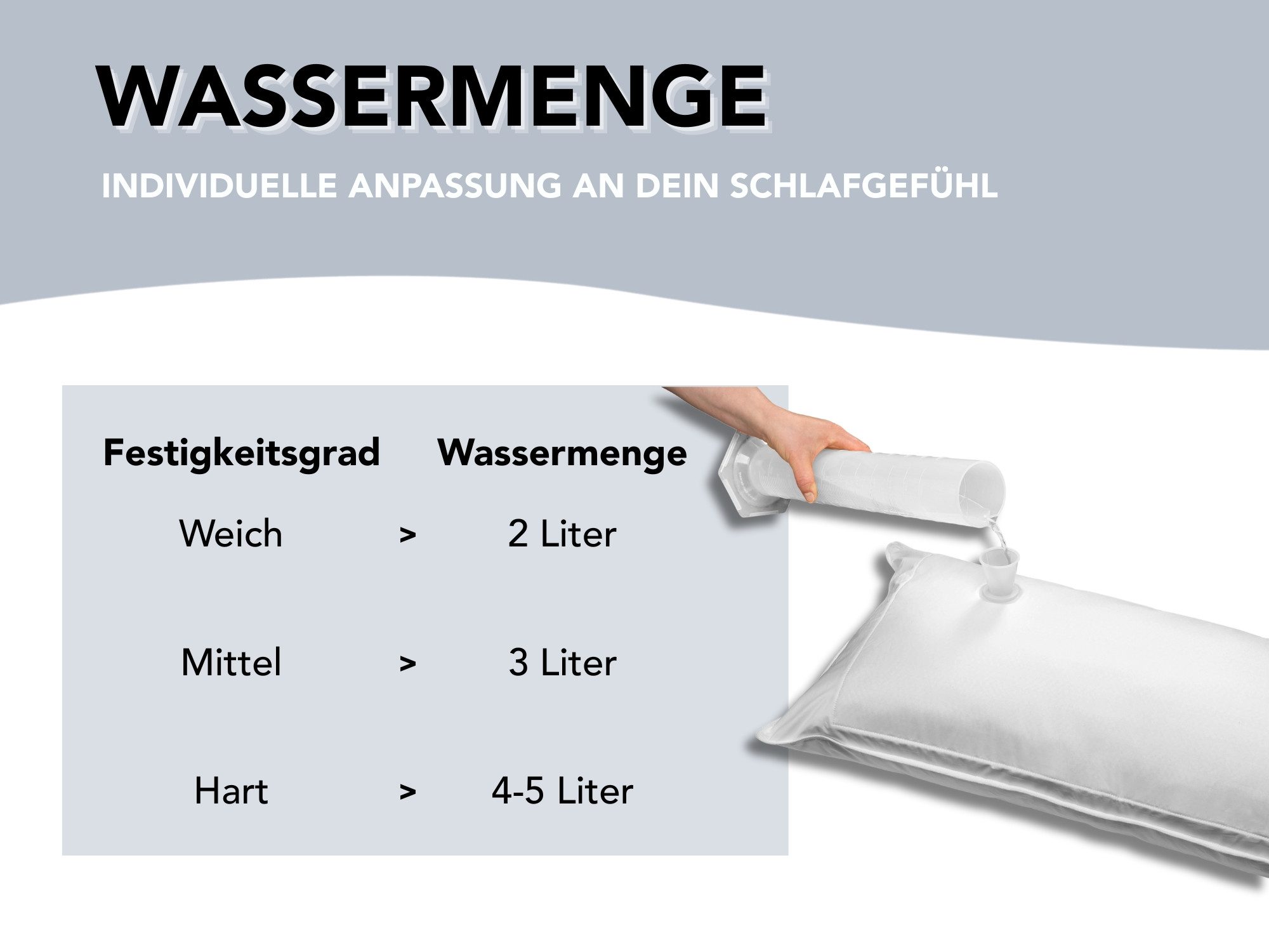 XDREAM Wasserkissen Kopfkissen, 40x80 cm und 50x70 cm, inkl. Fülltrichter, 1-tlg., individuelle Stützwirkung durch anpassbare Füllmenge, Auslaufschutz – Bild 4 von 5
