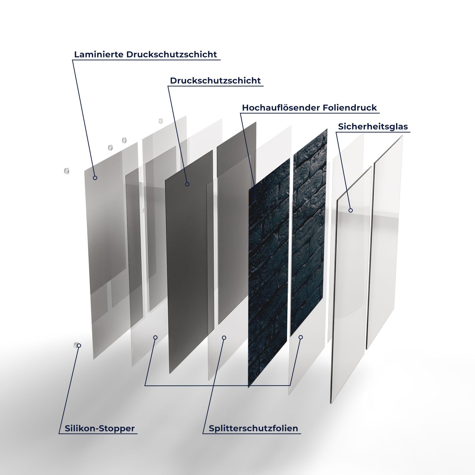 Herd Herdblende-/Abdeckplatte tlg), Ceranfeld Herdabdeckplatte DEQORI (2 'Lackierter Ziegelstein', Glas Glas,