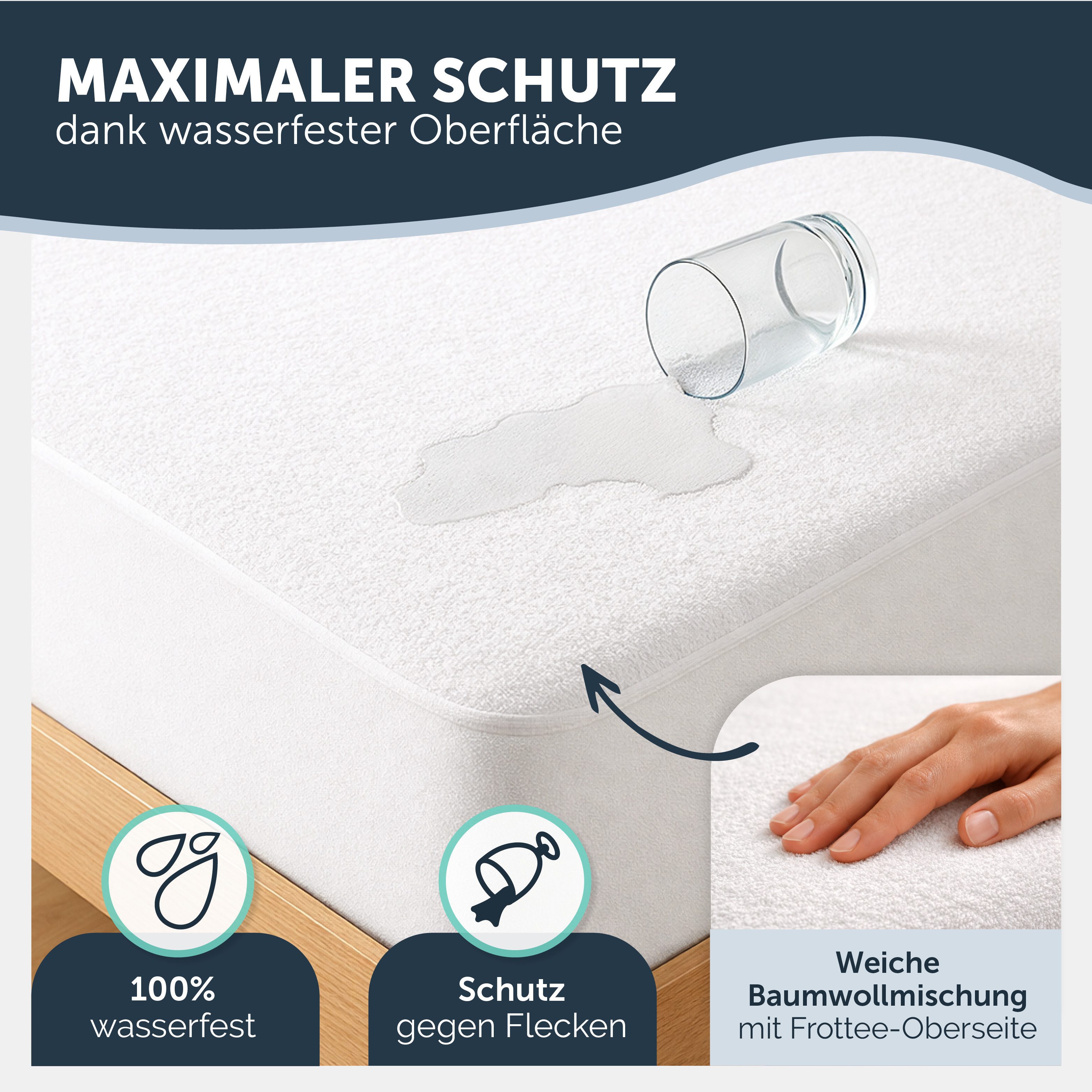 Matratzenschoner Wasserdichter - Atmungsaktive Matratzenauflage Blumtal, mit Spannfixierung - ohne Knistern, TESTSIEGER, Oeko Tex Zertifiziert
