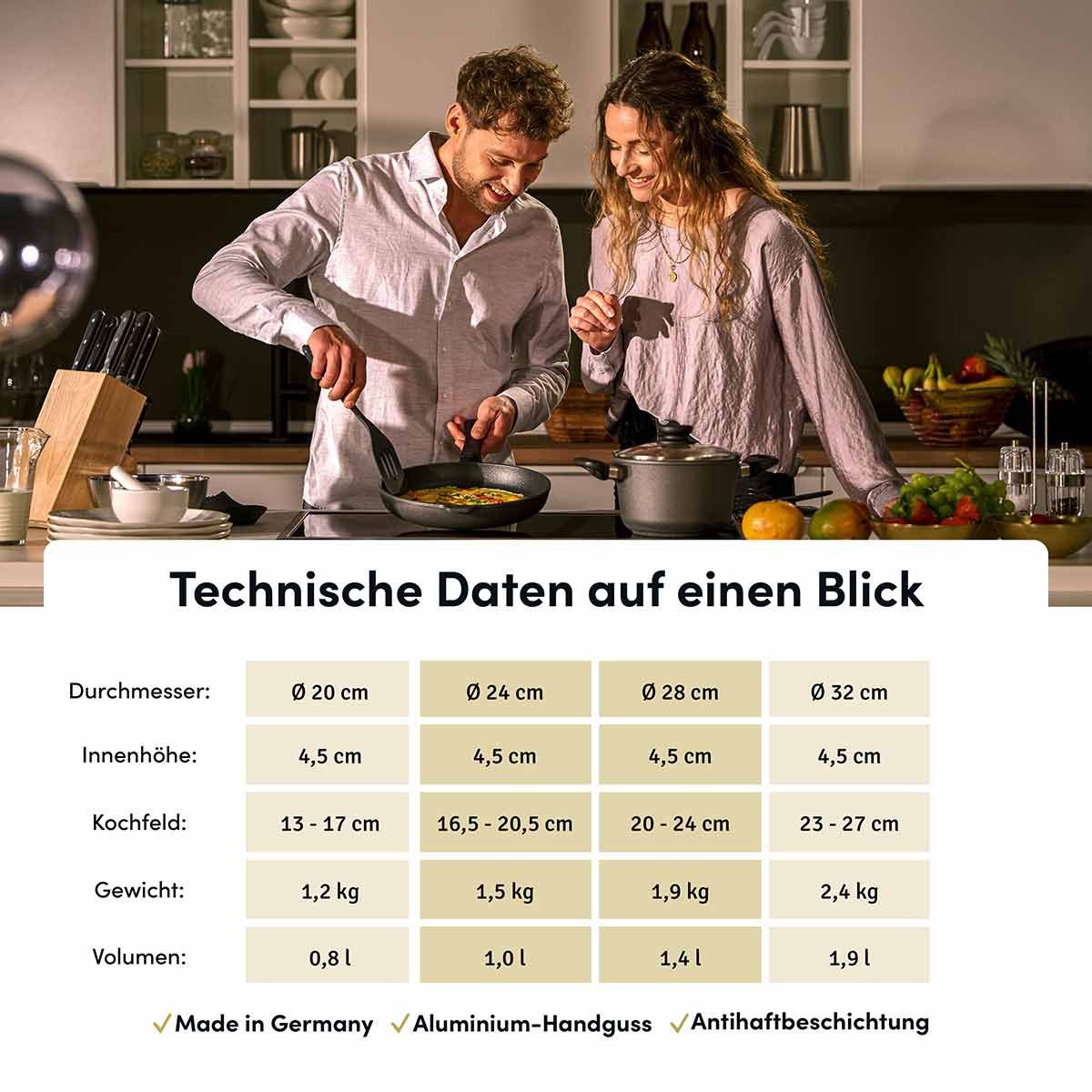 Hoffmann Germany Bratpfanne Aluguss Ø 32 cm – Made in Germany Pfanne, Aluguss (1-tlg), abnehmbarer Griff, backofenfest bis 250°C, Induktion, Antihaft