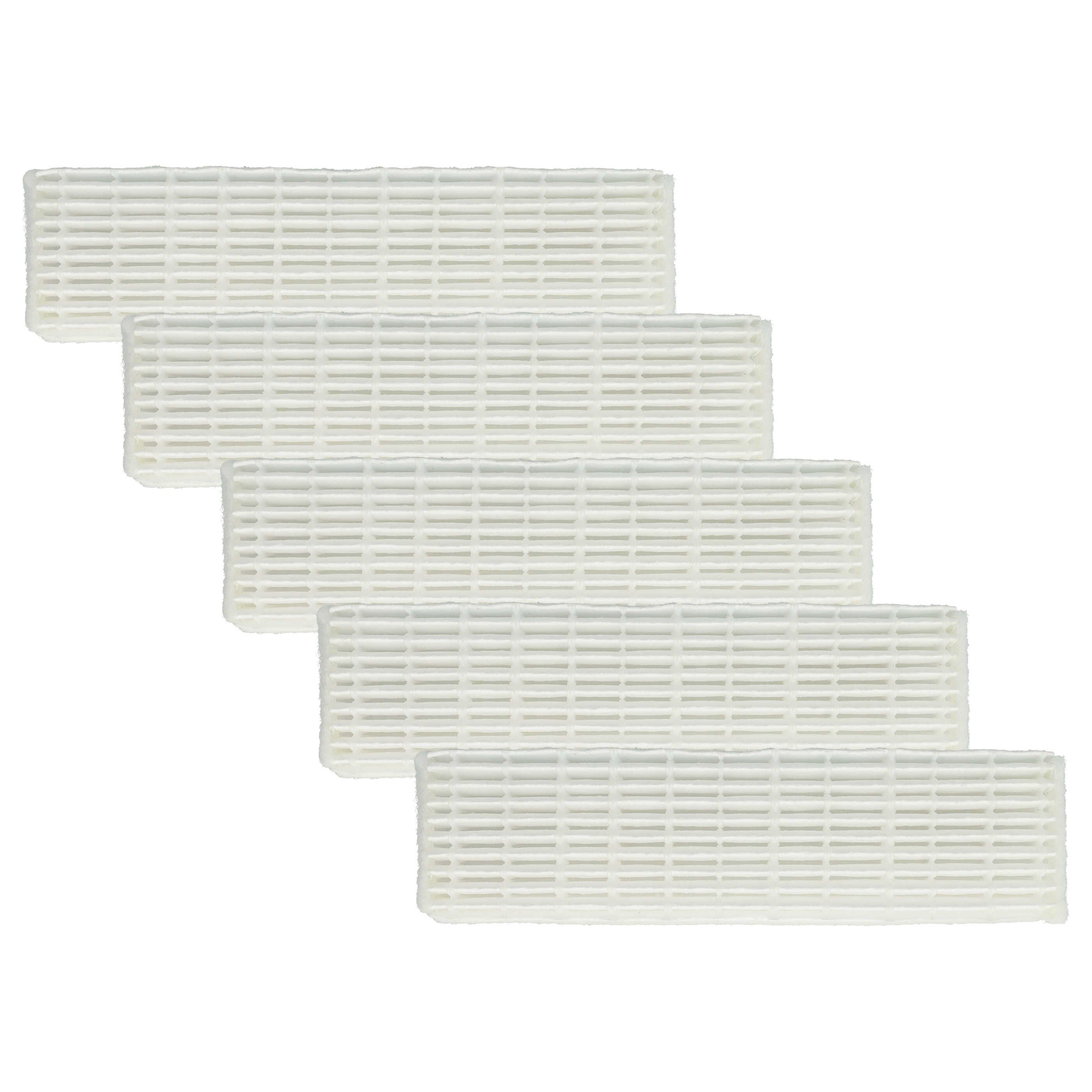 HEPA-Filter passend für Thomas Genius S1 Aquafilter, S2 Aquafilter Staubsauger