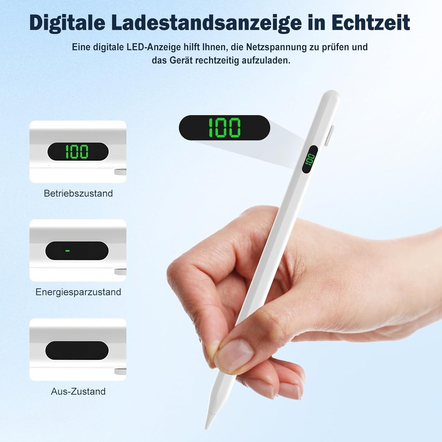 ibettertec Eingabestift Stylus Stift für iPad Apple 2018-2025 mit USB-C Schnellladeleistung (Palm Rejection und Neigungssensitivität für iPad Pro 13''/12,9''/11''/ i-Pad 10/9/8/7/6. Gen/i-Pad Mini 6/5./i-Pad Air 5/4/3. Gen)