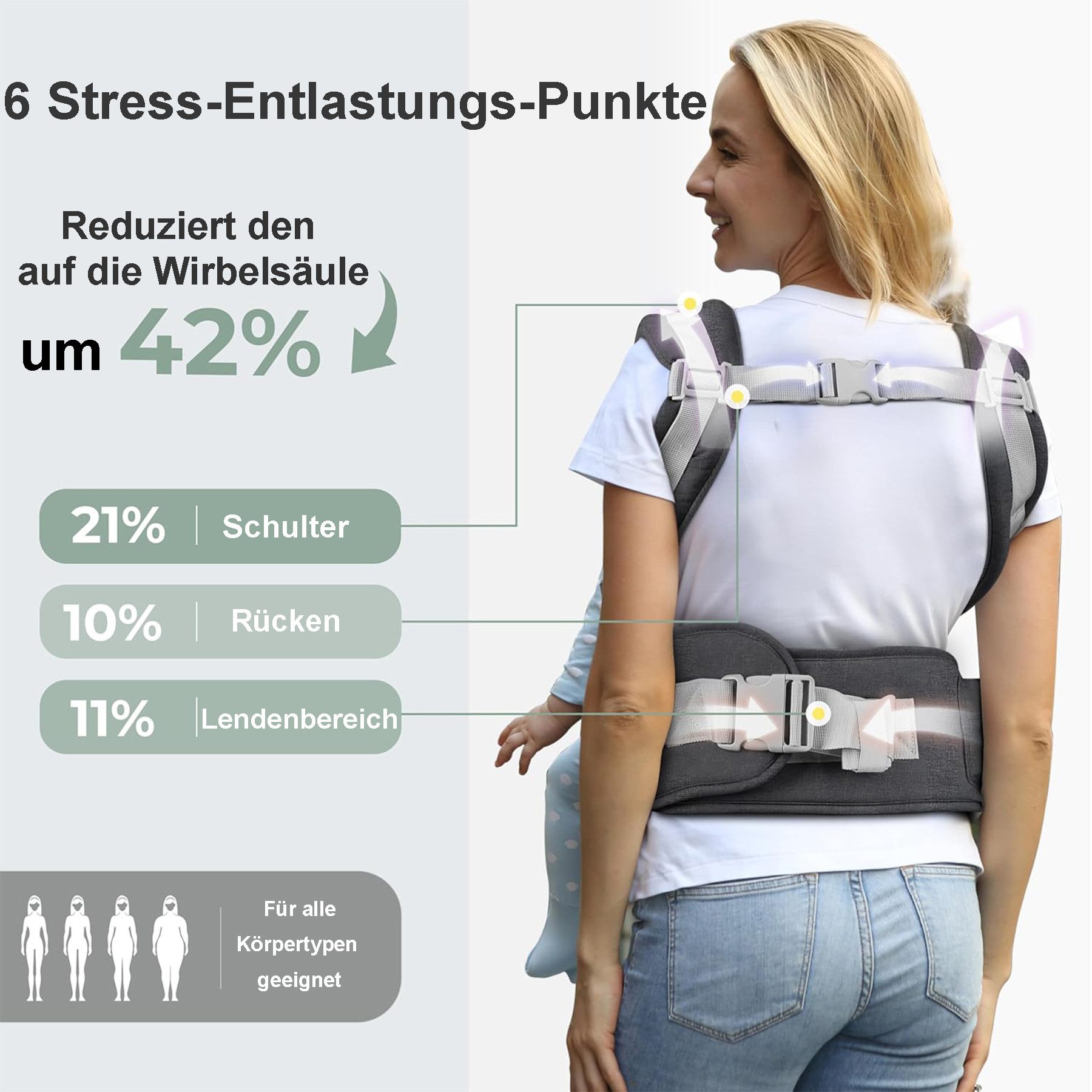 Mutig Bauchtrage Babytrage mit Hüftsitz/reine Baumwolle hellblau (Geeignet für Babys von 3–36 Monaten und 3,2–18 kg Körpergewicht, Aus 100 % Baumwolle und robustem Kunststoff gefertigt,Atmungsaktiv), ideales Geschenk zur Geburt, Babyparty oder für junge Eltern