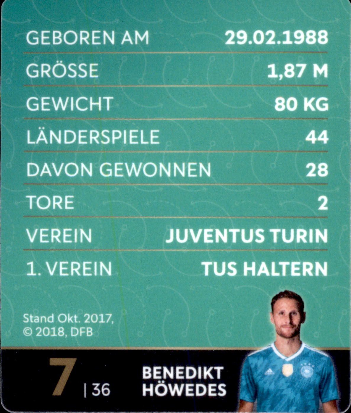 REWE Sammelkarte 7 - Benedikt Höwedes - REWE WM18 Sammelkarte