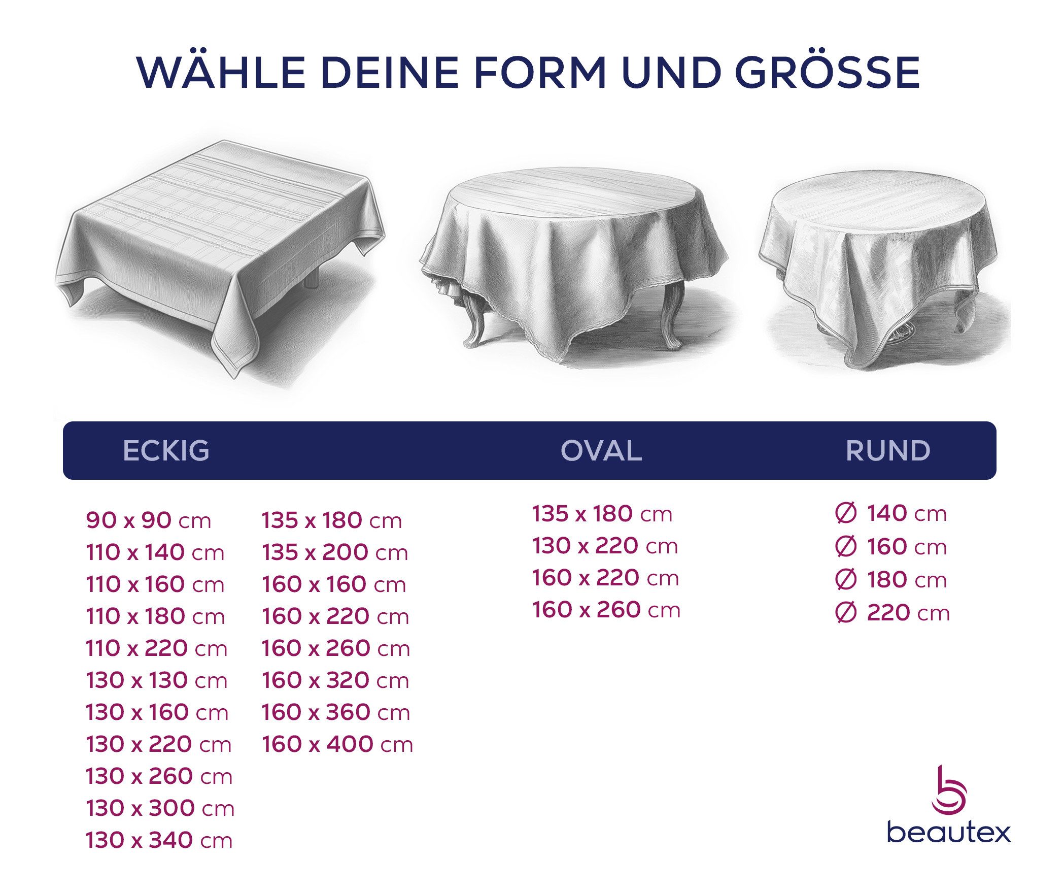 Beautex Tischdecke Fleckenabweisende bügelfreie Tischdecke mit Lotuseffekt, Leinenoptik (1-tlg)
