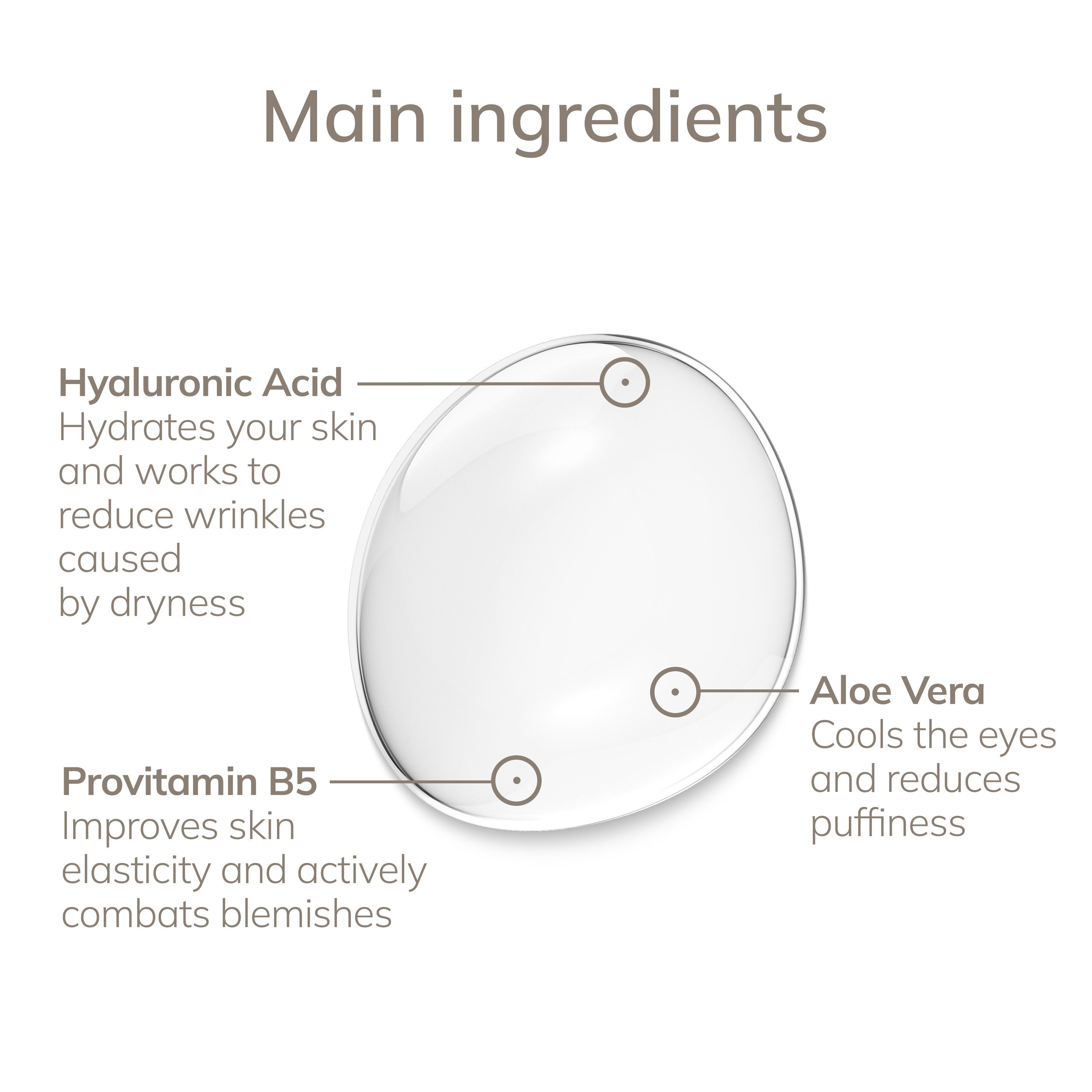 GESKE German Beauty Tech Augengel De-Puffing Eye Serum, 1-tlg.