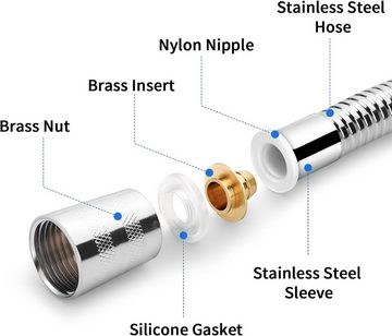 BlauCoastal Brauseschlauch Duschschlauch 2M lang 3 Stück, (1 St., aus Edelstahl mit Anschlussrohr aus Messing), wasserdichter, verdrehsicherer und explosionsgeschützter Duschschlauch
