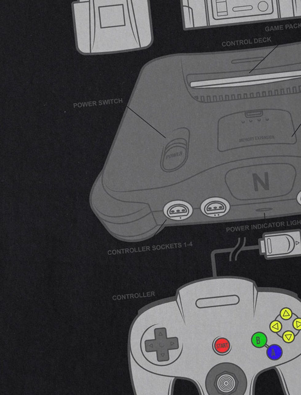 schwarz n64 style3 T-Shirt konsole Print-Shirt Retro Bit videospiel 64 Gamer Herren