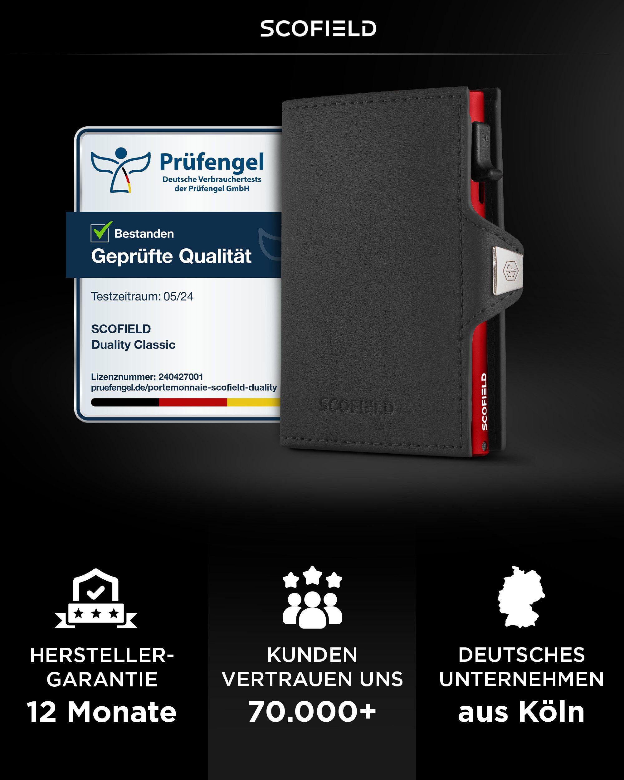 Scofield Mini Geldbörse Duality