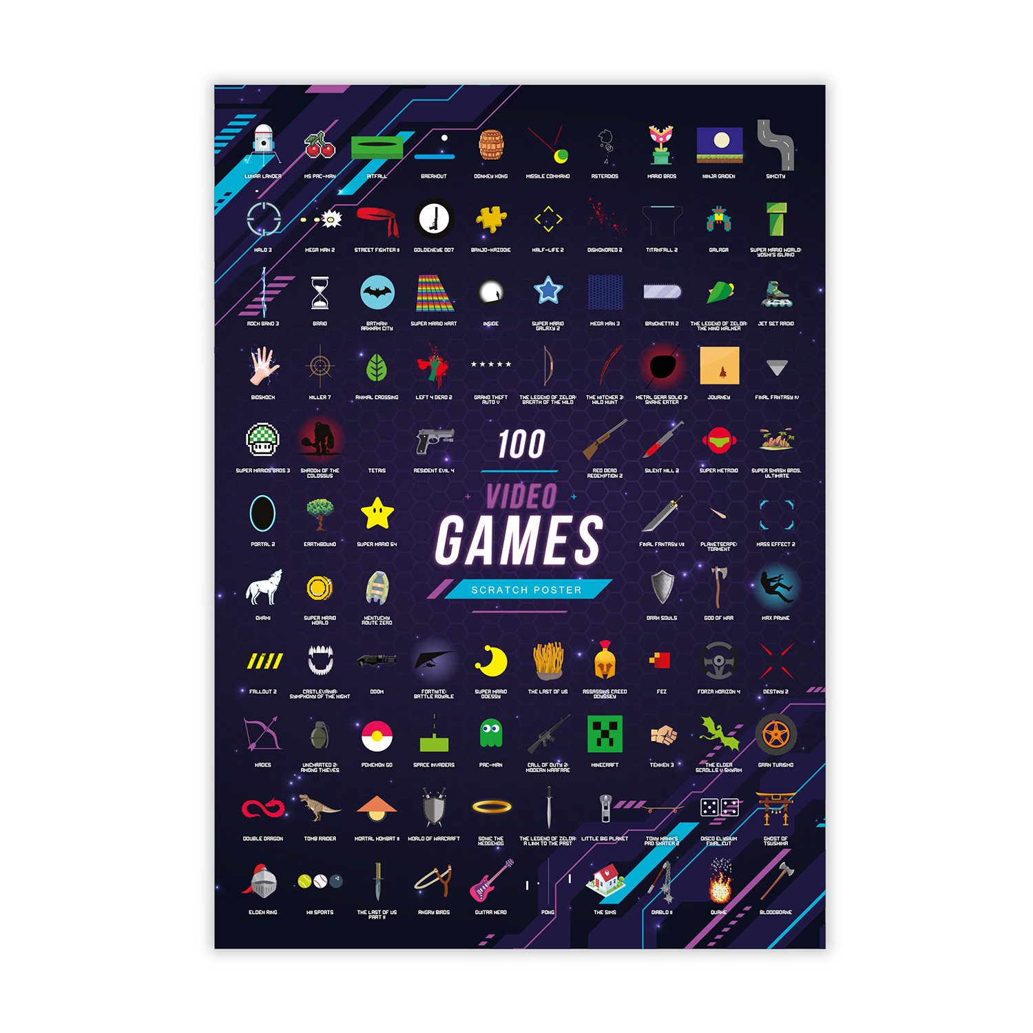 Mad Monkey Poster Mad Monkey - Scratch Poster Top 100 Videospiele