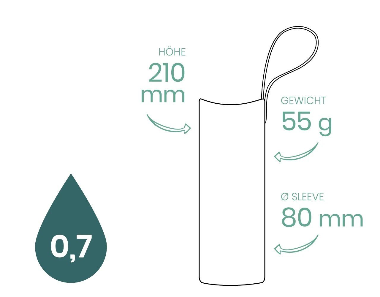 yogabox l, Regional Sleeve 0,7 CARRY produziert Trinkflasche