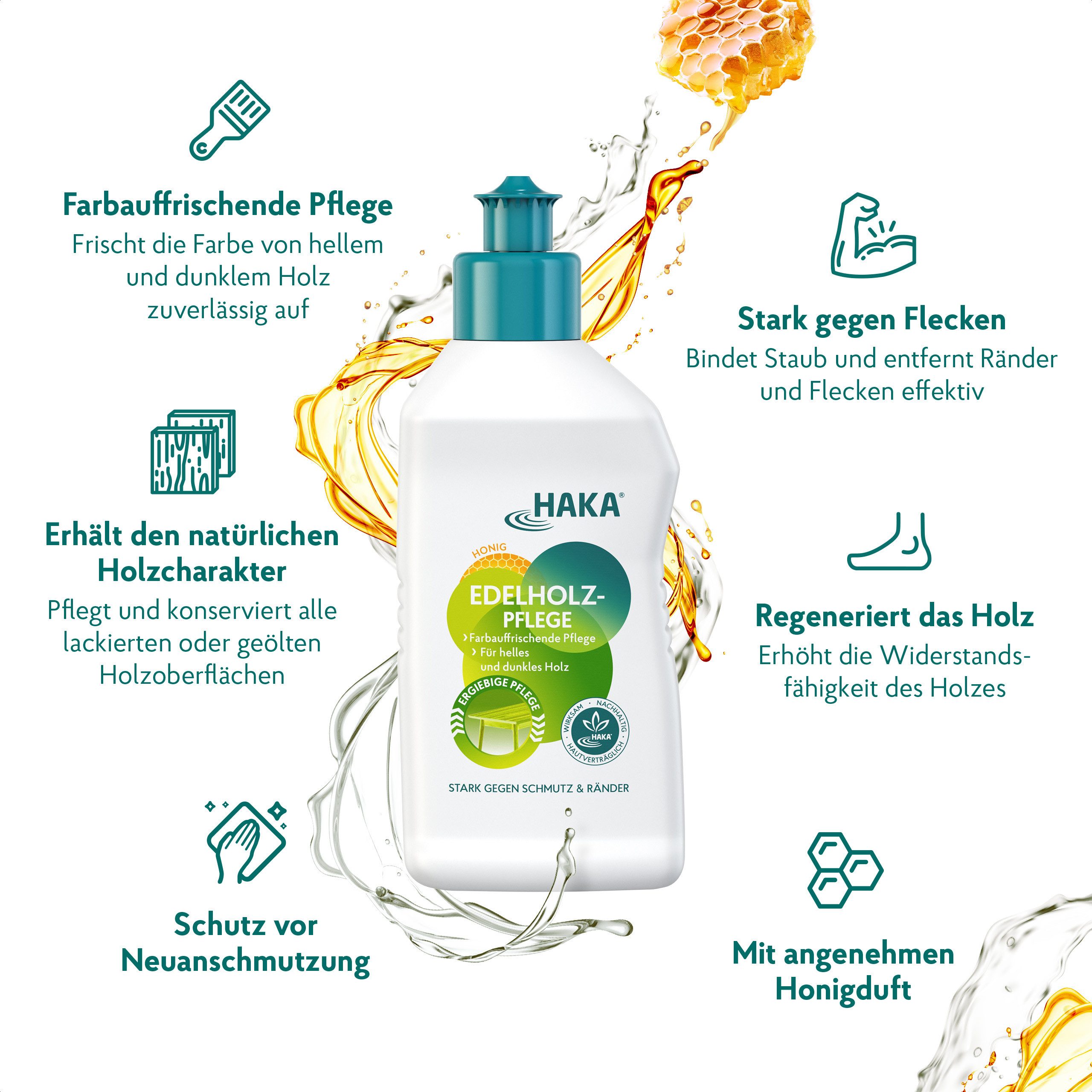 HAKA Edelholzpflege Möbelpflege 250ml Holzreiniger günstig online kaufen