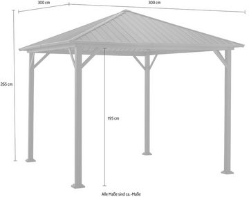 KONIFERA Pavillon Samos, BxT: 300x300 cm, Stahlgestell, ohne Seitenteile