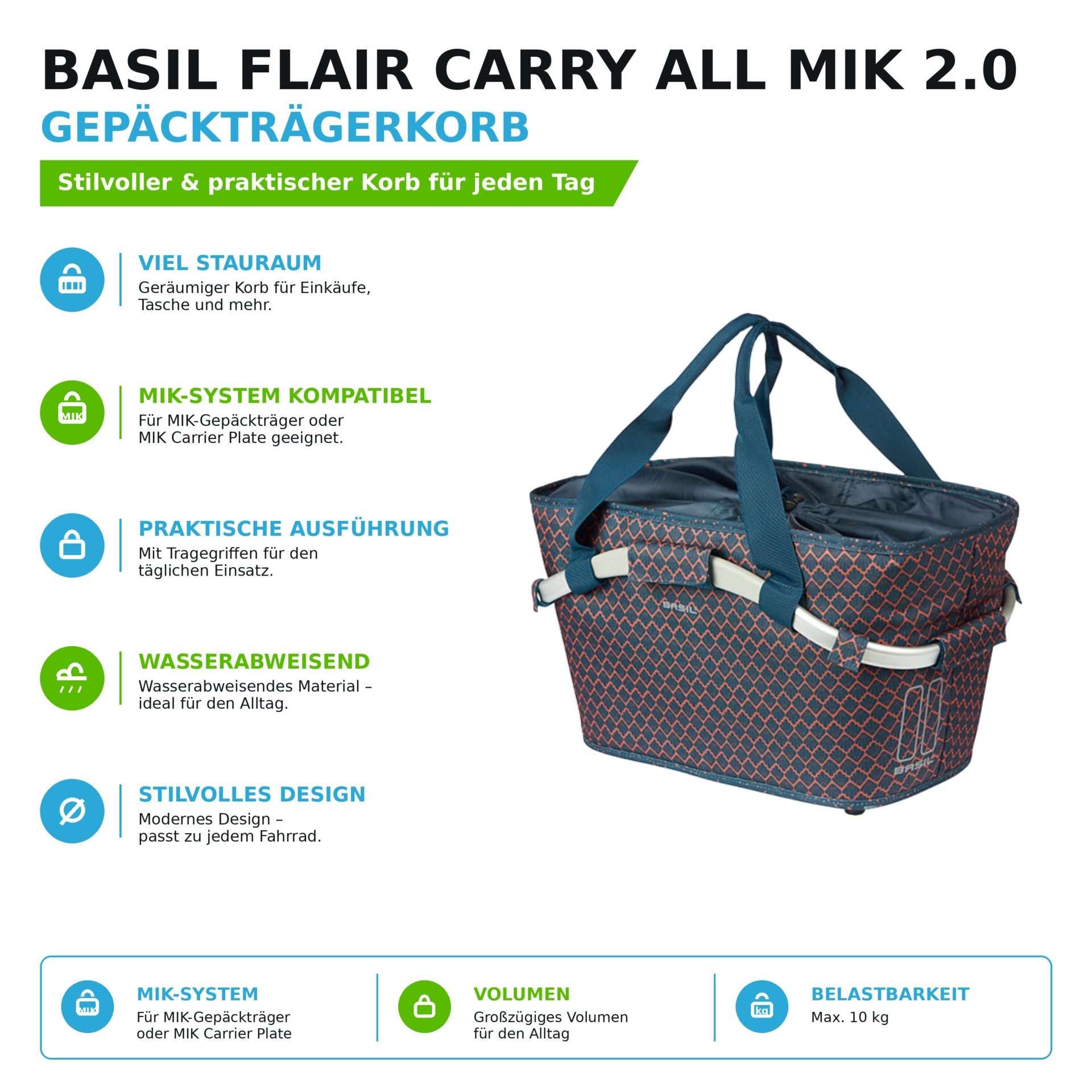maxxi4you Fahrradkorb Basil Flair Carry All MIK 2.0 Navy inkl. maxxi4you Reifenheber (Set, 4-tlg., Gepäckträgerkorb mit maxxi4you Reifenheber 3er-Set), abnehmbar, wasserabweisend, reflektierende Details