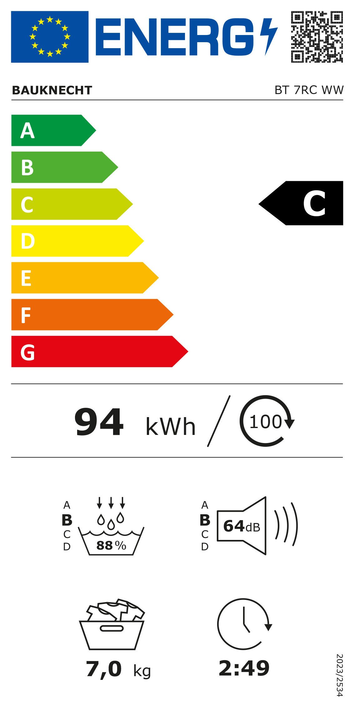 Energieeffizienzklasse: 