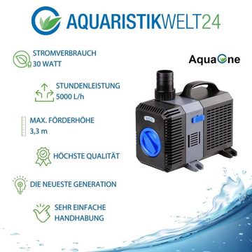 Aquaone Teichpumpe AquaOne CTP-5000 Aquarium & Teichpumpe 30 Watt Eco Motor 5000 l/h Förderpumpe, Pumpe, Aquariumpumpe GERINGER STROMVERBRAUCH!
