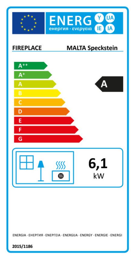 Energieeffizienzklasse: 