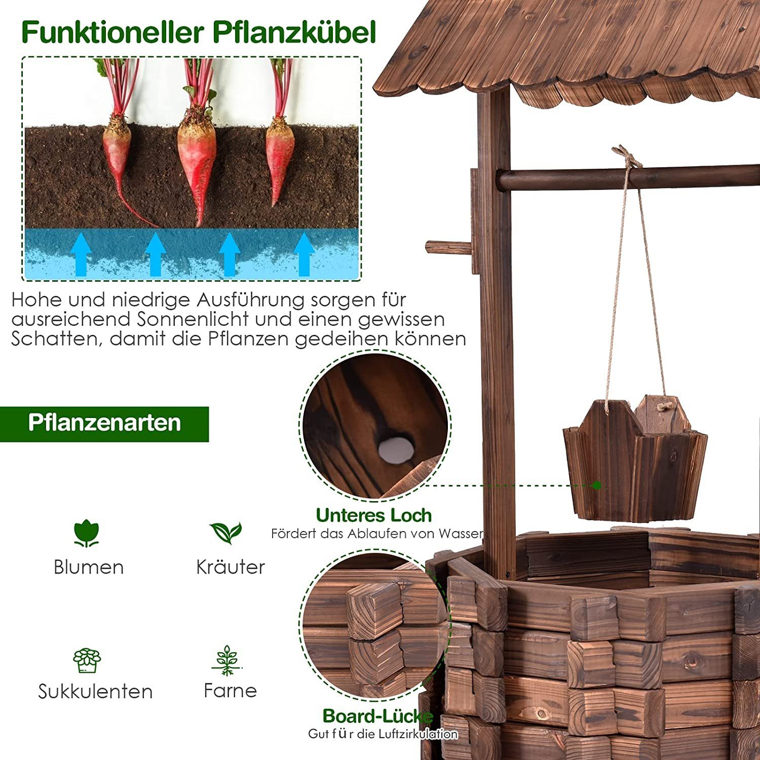 KOMFOTTEU Gartenbrunnen Wunschbrunnen mit Dach, aus Tannenholz, Garten Dekoration – Bild 3 von 5