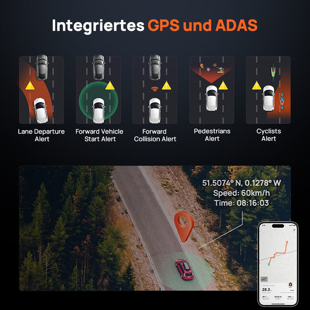 70mai A800SE Dashcam (4K Ultra HD, Auto Kamera mit f/1.55 Blende, HDR, GPS & WLAN, 3.0” Bildschirmgröße, ADAS, Superkondensator, Nachtsicht, Loop-Aufnahme)