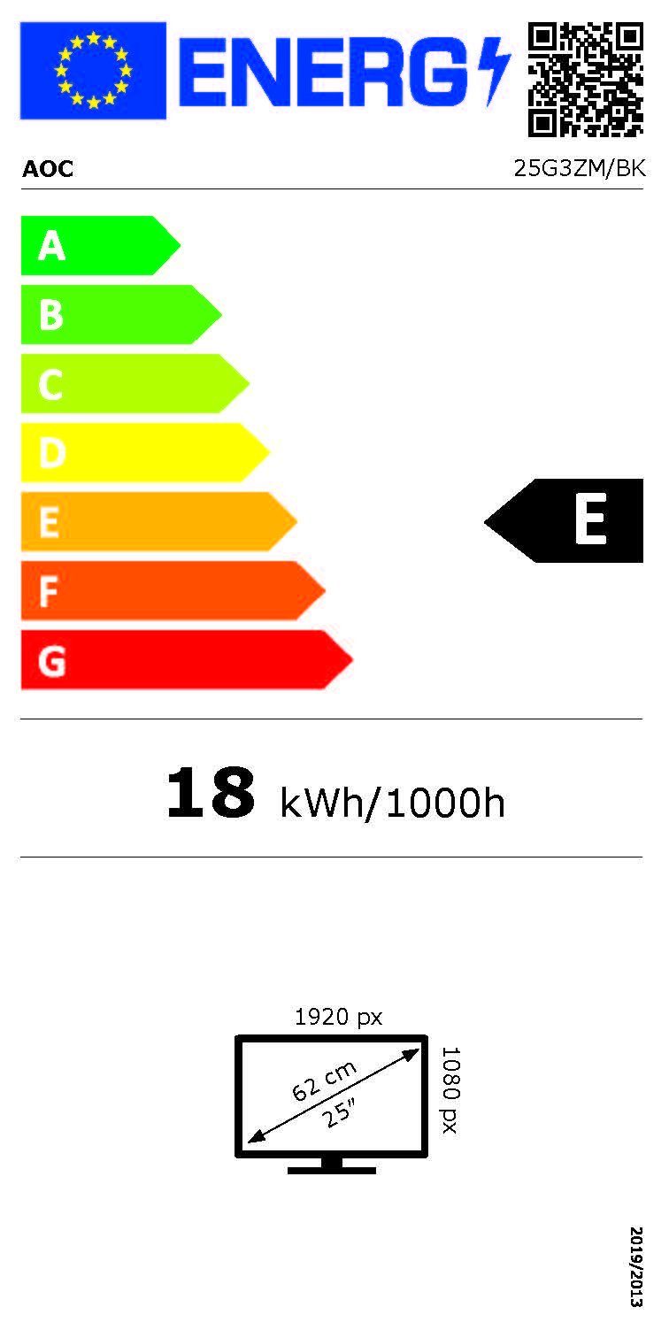 Energieeffizienzklasse: 