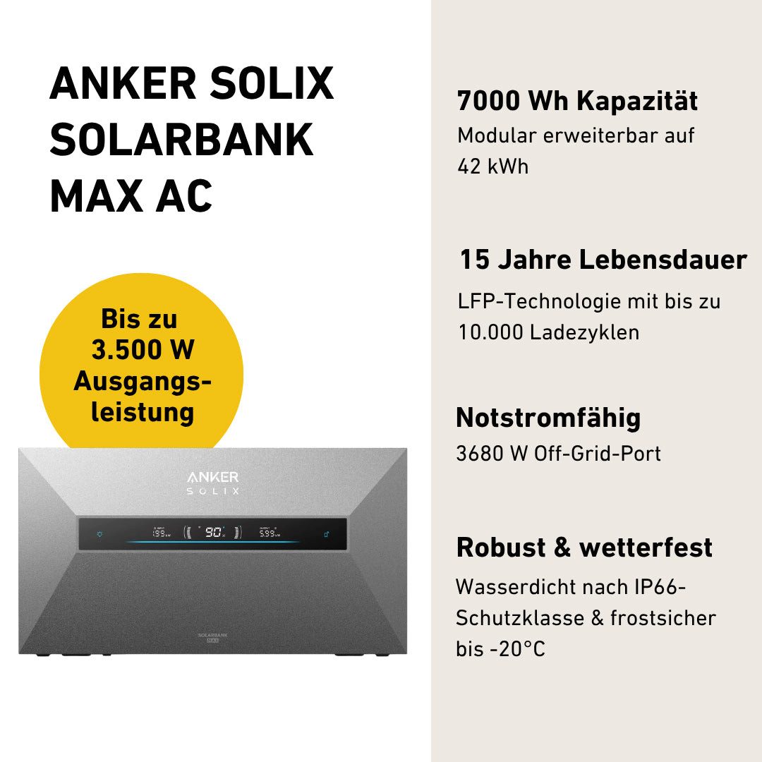Anker Anker SOLIX Solarbank Max AC Balkonkraftwerk Solarspeicher 7000Wh Stromspeicher, Halterung für Dach, Fassade, Balkon & Garten, App & Plug&Play DE – Bild 2 von 5