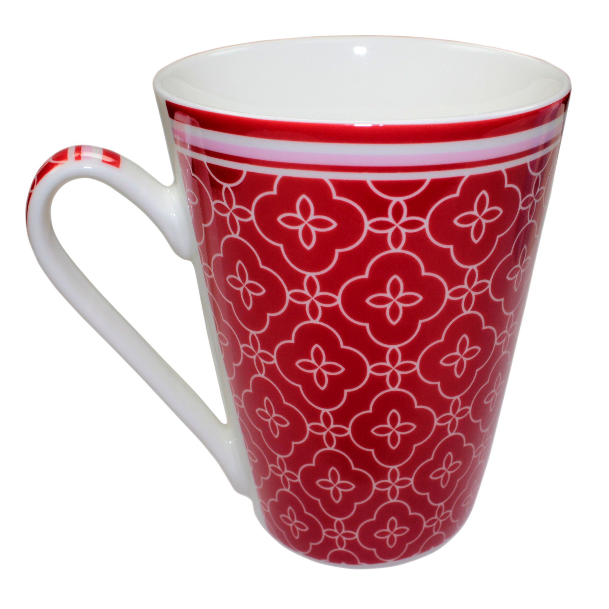 Haus und Deko Geschirr-Set »Tasse im Retro Style Kaffeetasse Porzellan  bedruck« (1-tlg), Keramik online kaufen | OTTO