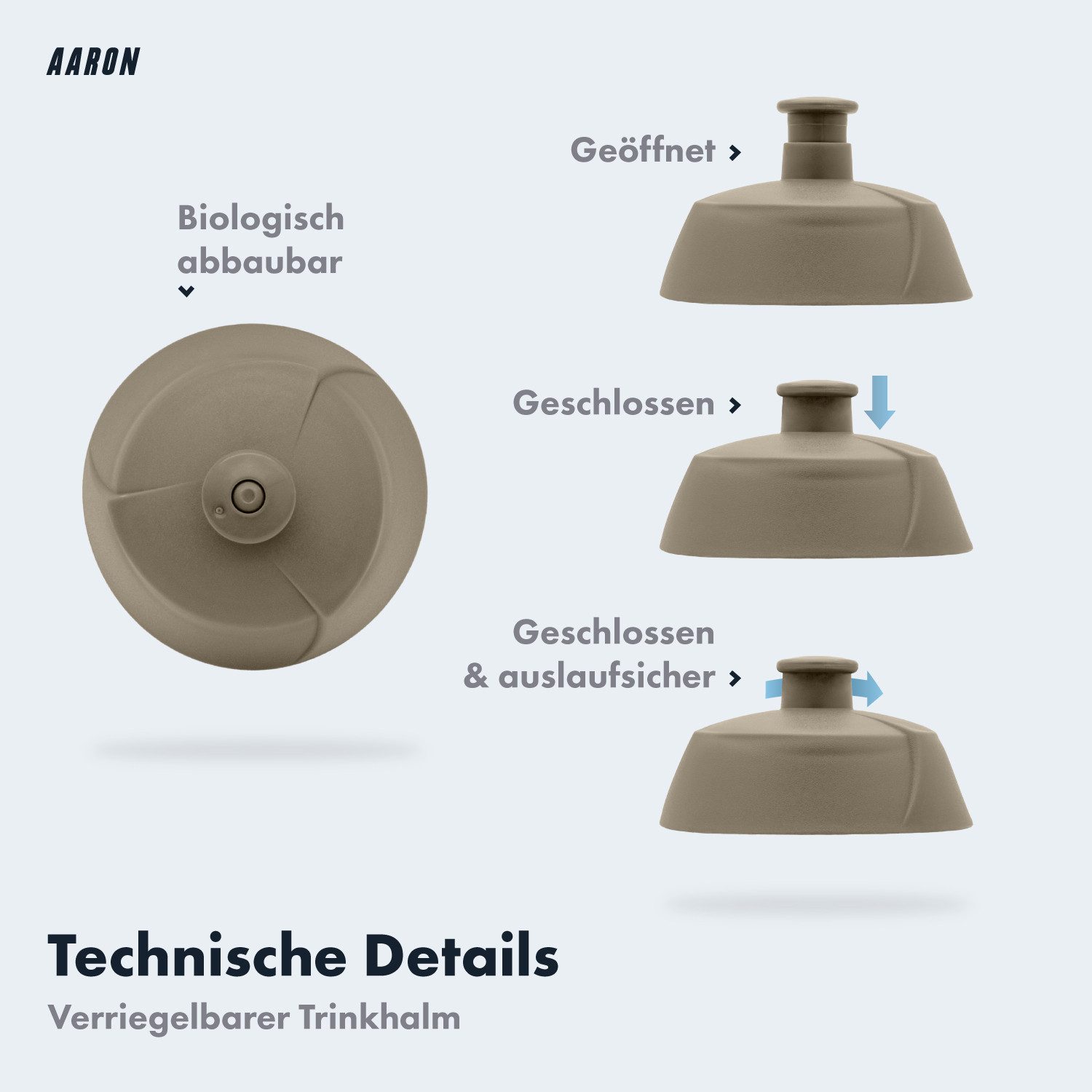 AARON Trinkflasche ECO 100% Biologisch Abbaubar BPA-frei Fahrrad Wasserflasche 500/750 ml