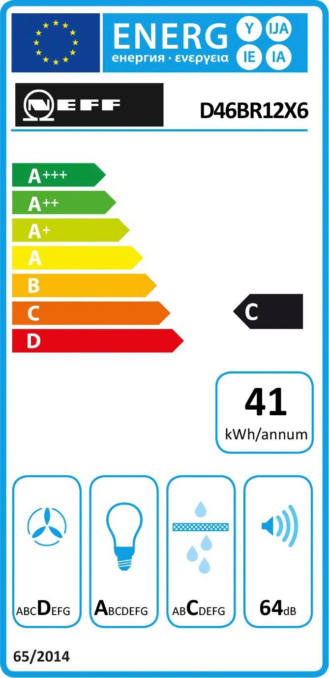 Energieeffizienzklasse: 