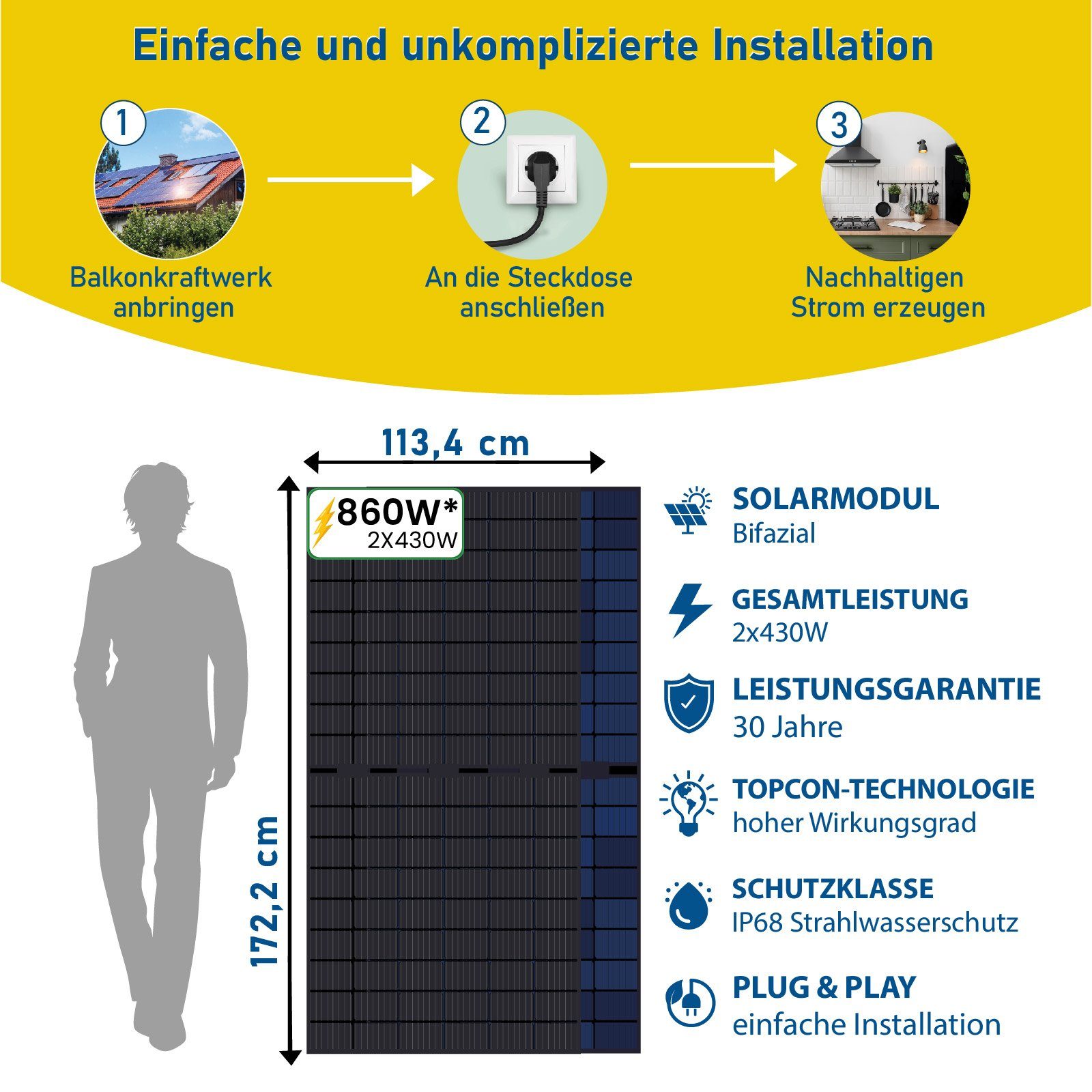 (Mit für Play Bifaziale 800W 10m und Monokristallin, 430W Stegpearl Balkonkraftwerk Ihr Balkon-Solaranlage steckerfertig Komplettset 860W mit & Wechselrichter NEP Schuckostecker), Solaranlage Haus, Wifi Solarmodule, Plug