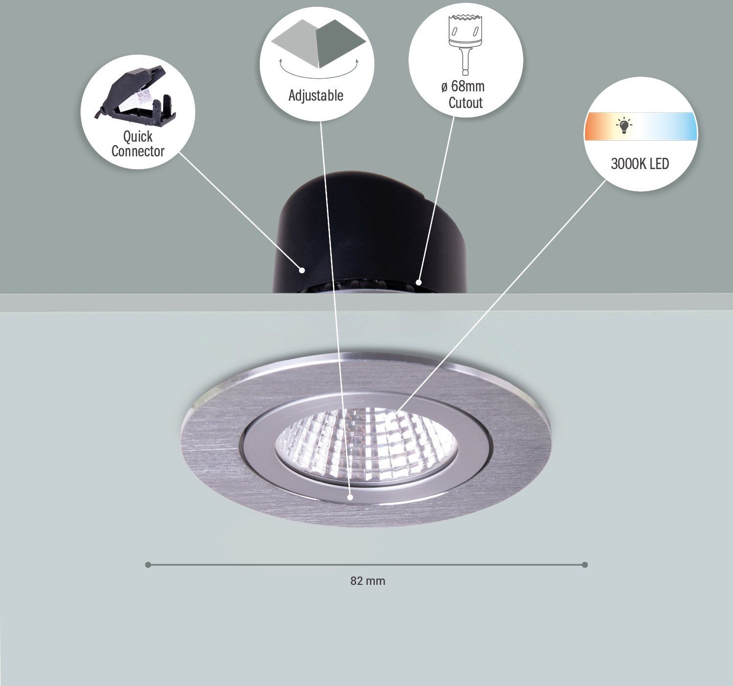 Home Flach Strahler Spotlight LED Einbauleuchte Warmweiß, dimmbar wechselbar, Paco Einbaustrahler Rita, LED Schwenkbar LED