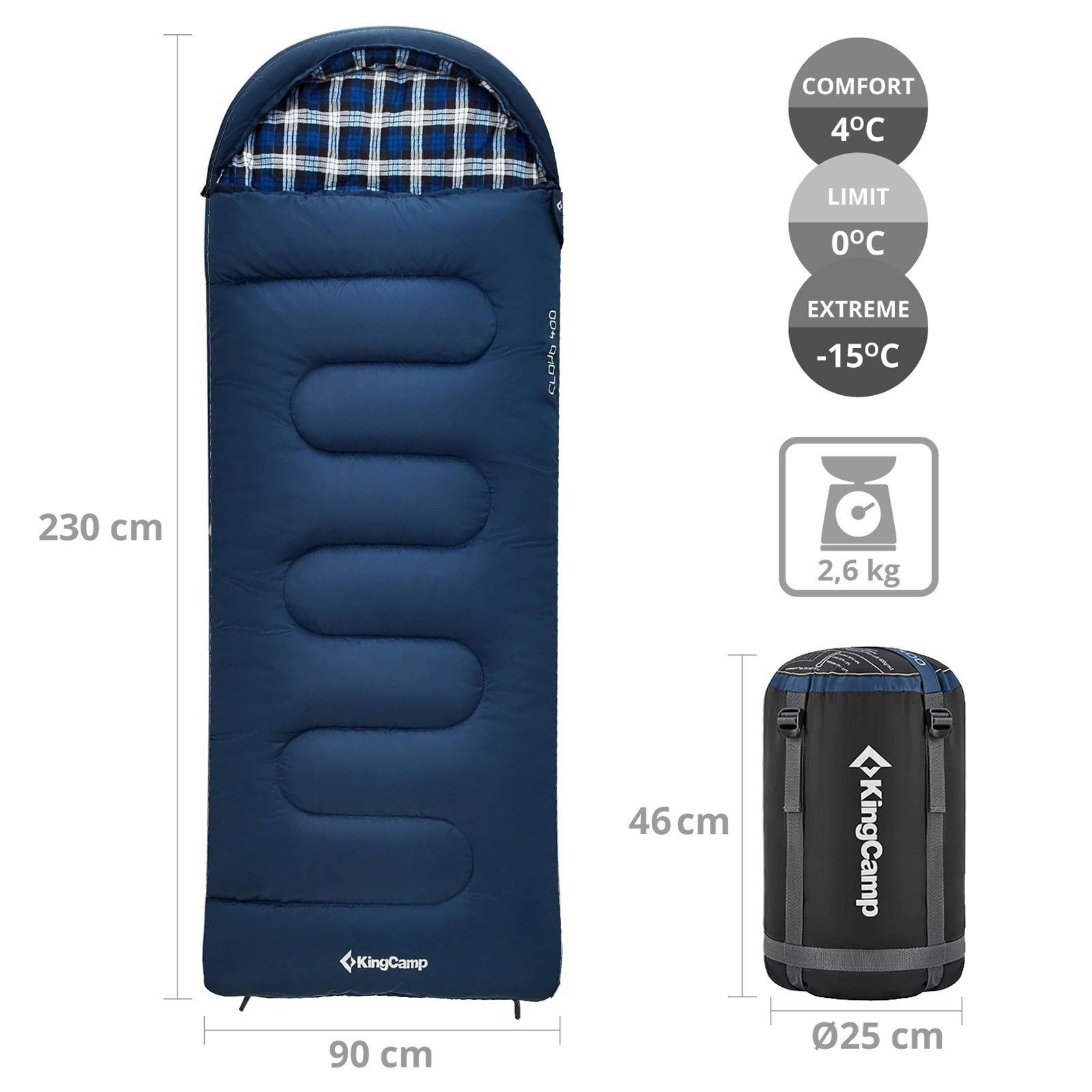 KingCamp Schlafsack Deckenschlafsack Cloud 400 Winter - Schlafsack Bau