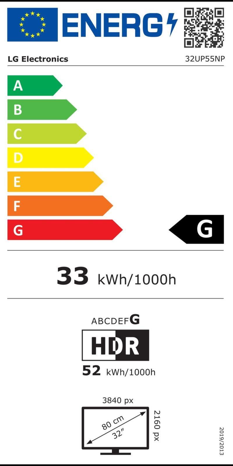 Energieeffizienzklasse: 