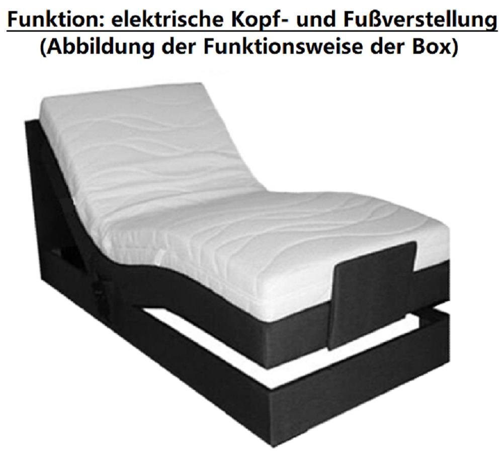 PAARA Boxspringbett Montana elektrisch verstellbar mit Motor alles, inkl. M günstig online kaufen