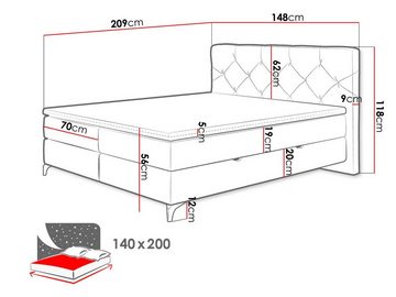 MIRJAN24 Boxspringbett Infinity (mit 2 Bettkästen, Gasdruckfedern, Bonellfederkernmatratzen + Topper), Kopfteil gesteppt und gepolstert