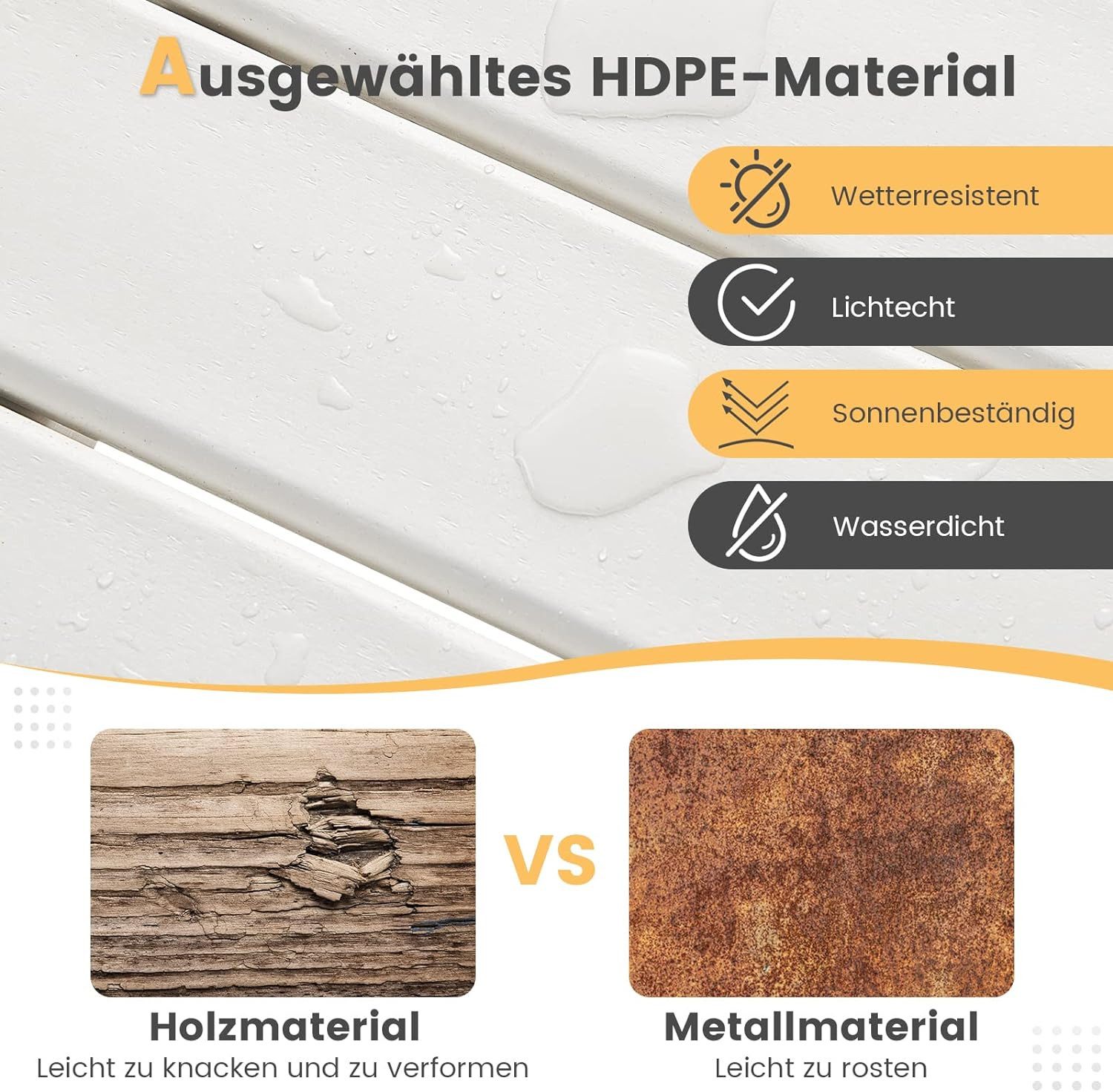 KOMFOTTEU Gartentisch Beistelltisch, aus HDPE, Quadratisch