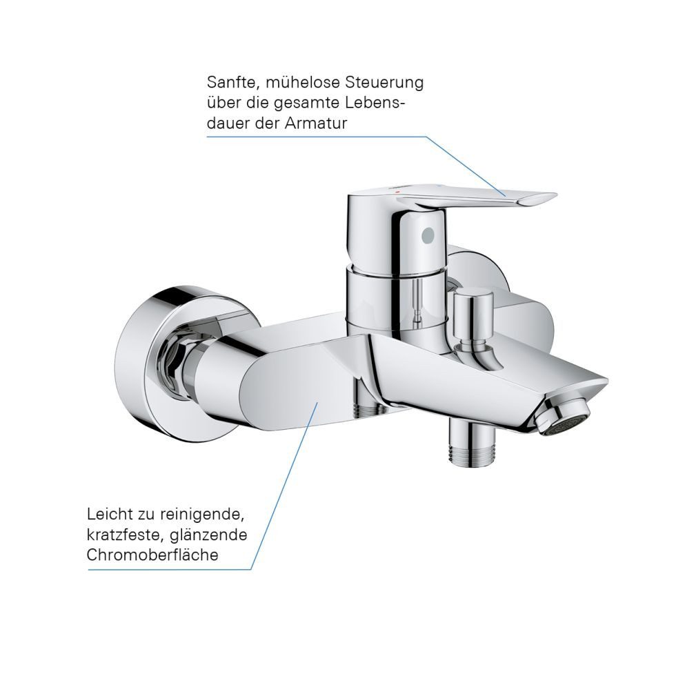 Grohe Badewanne Grohe QuickFix Start Wannenarmatur verchromt