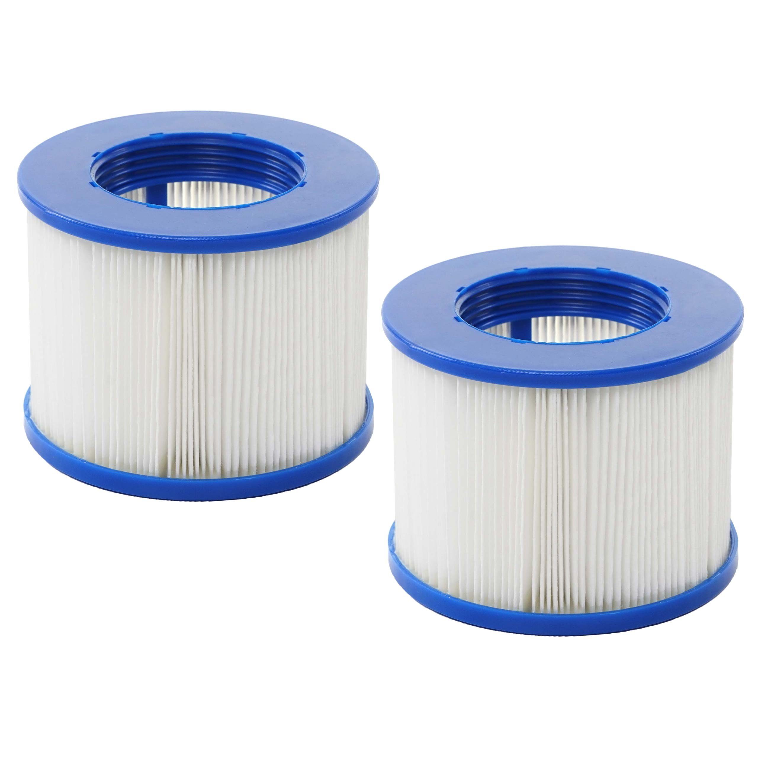 MCW Wasserfilter Wassefilter-MCW-E32, Zubehör für Whirlpools E32, passend zu Whirlpool E32