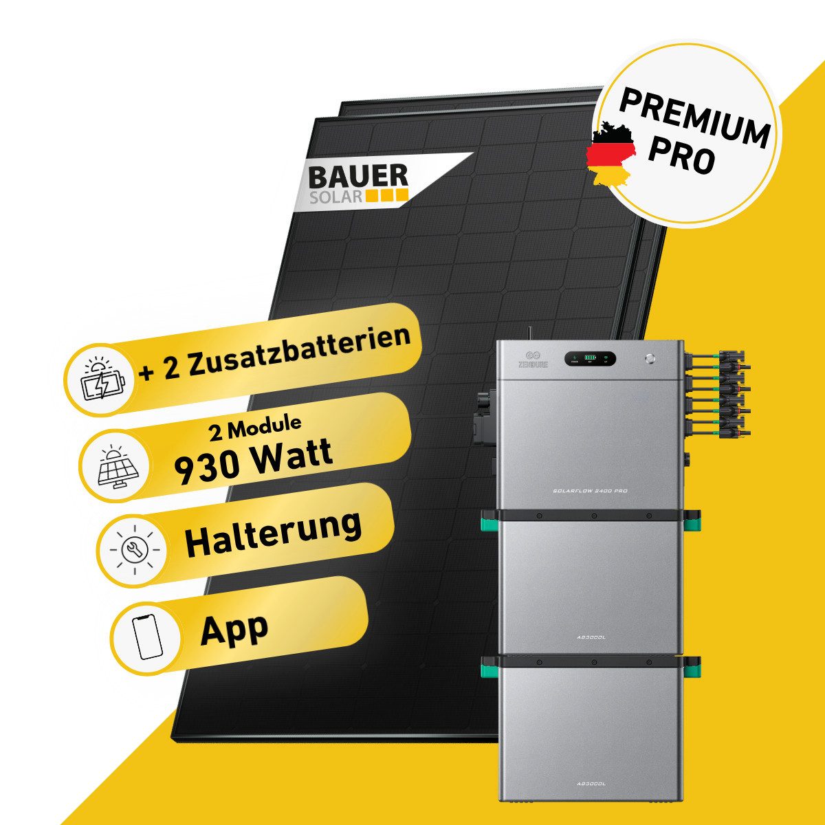 Balkonstrom Balkonkraftwerk PREMIUM Pro 930 Watt Solaranlage mit Speicher Komplettset Bifazial, 930 W, Monokristallin, (2x BAUER Solarmodul á 465 Watt, 1x Zendure SolarFlow 2400 Pro, 1-5 Zusatzspeicher AB3000L), Halterung für Dach, Fassade, Balkon & Garten, App & Plug&Play DE