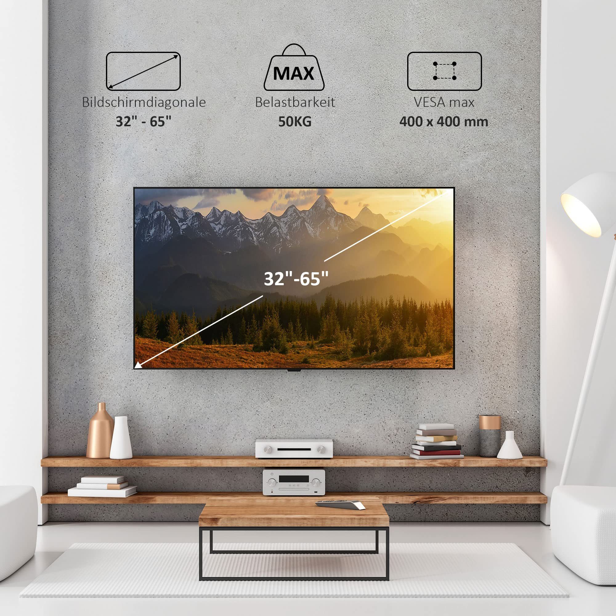 Ribelli TV-Ständer TV Wandhalterung, ca. 43x42x42cm, (TV Halterung) – Bild 4 von 5