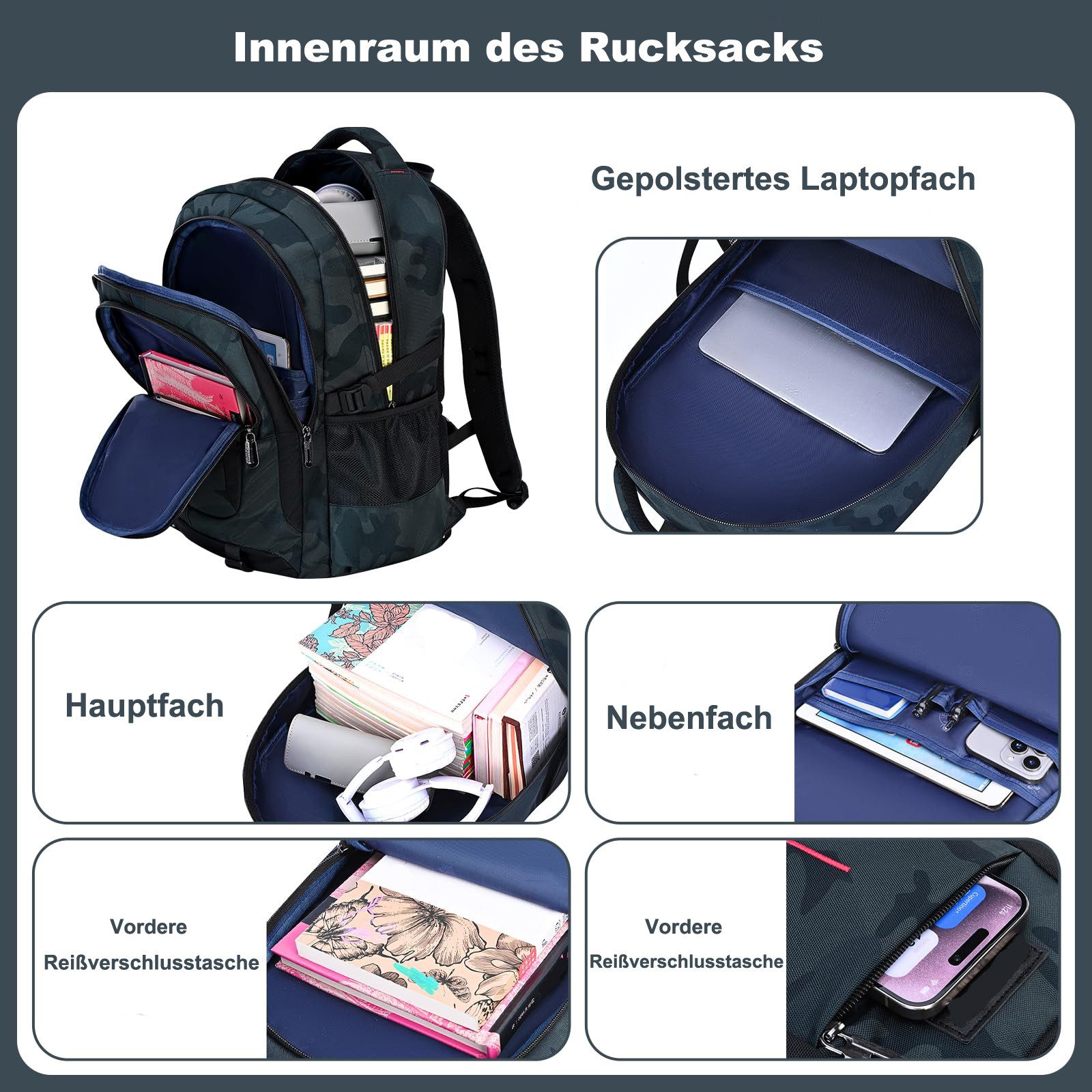 Coonoor Rucksack Großer Camouflage Schulrucksack für Jungen & Mädchen (1-tlg), Teenager Rucksack mit Viel Stauraum – Daypack für Schule & Freizeit