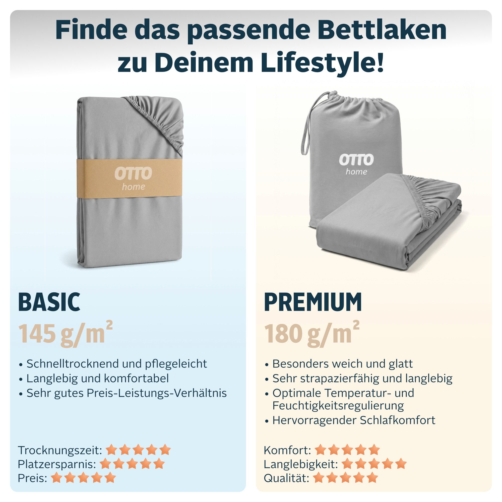 OTTO home Spannbettlaken Cremona in BASIC und PREMIUM Qualität, Baumwolle mit Elasthan, Jersey (145 g/m), Gummizug: rundum, (1 Stück), Jersey Bettlaken ab Größe 90x200 cm, Strapazierfähig und langlebig
