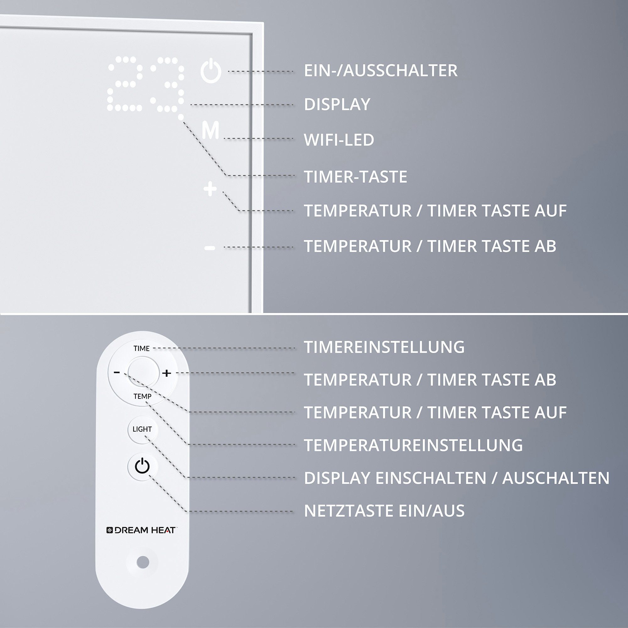 APP-Steuerung Watt, Fernbedienung, CC Touch Infrarotheizung 480 Panel, HEAT Infrarot DREAM DH Panel WIFI, 480