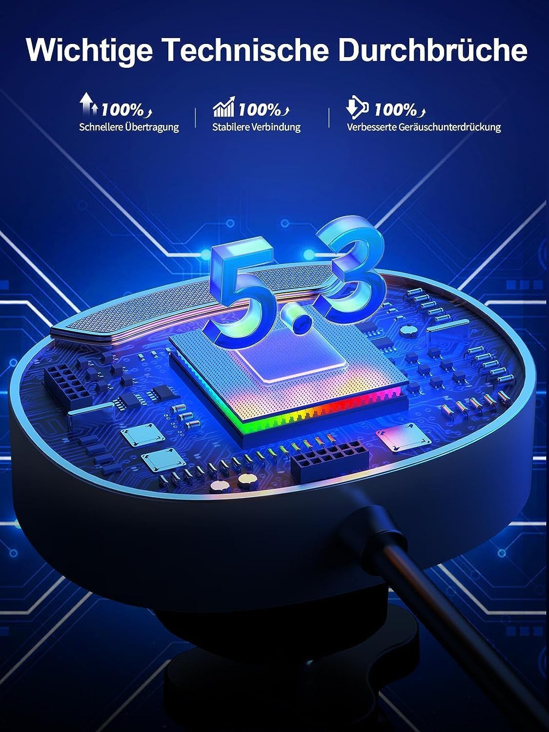 ibettertec Bluetooth 5.3 FM Transmitter für Auto,PD 30W+QC3.0 Schnelllade KFZ-Transmitter FM Transmiter,Starkeres Dual Mic & Bass-Boost,KF2 Bluetooth Freisprechen Mit 8-Farbiger Hintergrundbeleuchtung, Musik-PlayerU-Disk, Übergroßes Mikro, Aux Ausgang & TF Karte,Freisprecheinrichtung