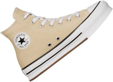 Converse CHUCK TAYLOR ALL STAR EVA LIFT Sneaker