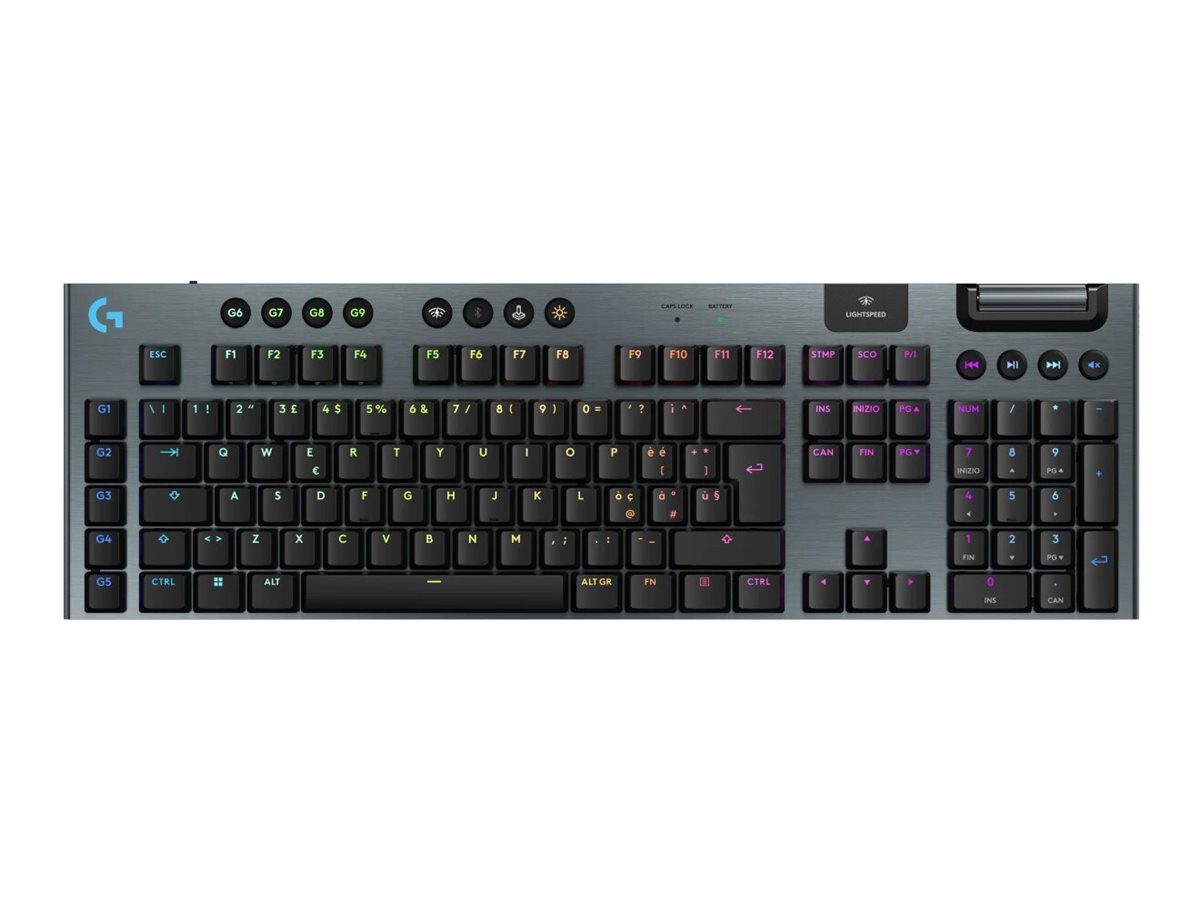 Logitech Eingabegeräte-Set